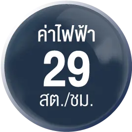 พัดลมไอเย็น MIK-14EX