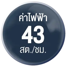 พัดลมไอเย็น MIK-25EXN