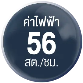 พัดลมไอเย็น MIK-28EX