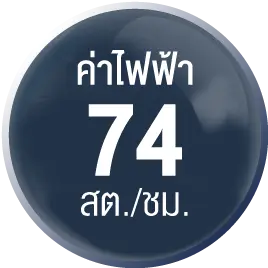 พัดลมไอเย็น MIK-45EX