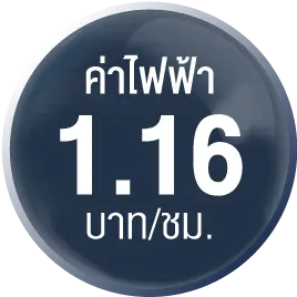 พัดลมไอเย็น MIK-70EX